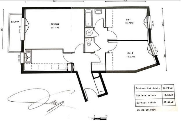 The area/environment