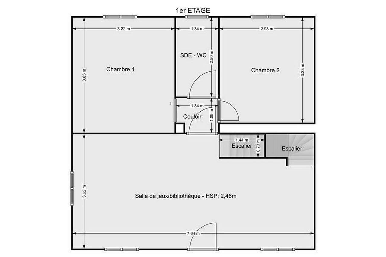 General description