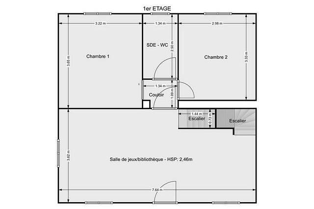 General description